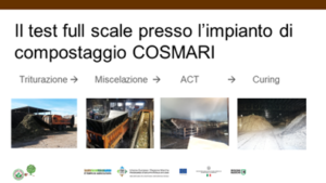 Test di compostaggio